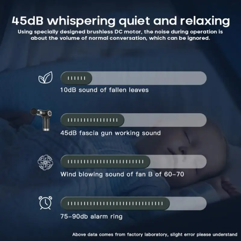 

Massage Gun Deep Muscle Relax Massage Noise Reduction Design Slimming Massager Portable Body Relaxation Electric Massager