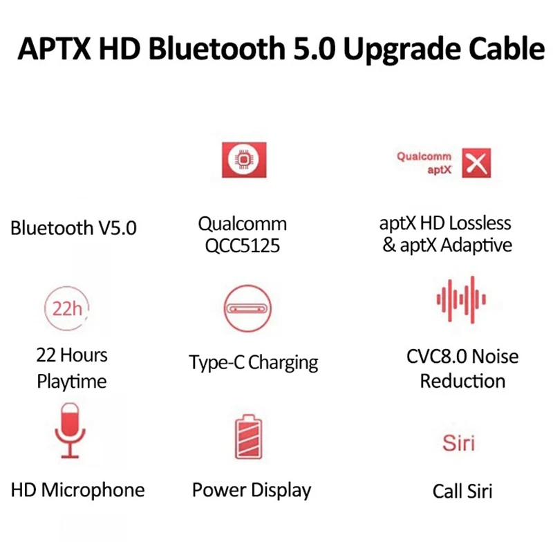 

Newest QCC5125 Bluetooth 5.0 Earphone Upgrade Cable AptX-HD & AptX Adaptive for MMCX