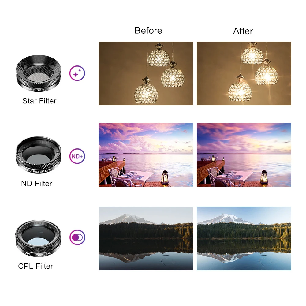 APEXEL New Phone Camera Lens Kit 6 in 1 Fish Eye 205 Degree Wide Angle 25X Macro CPL/Star ND32 Filter for Smartphones | Мобильные