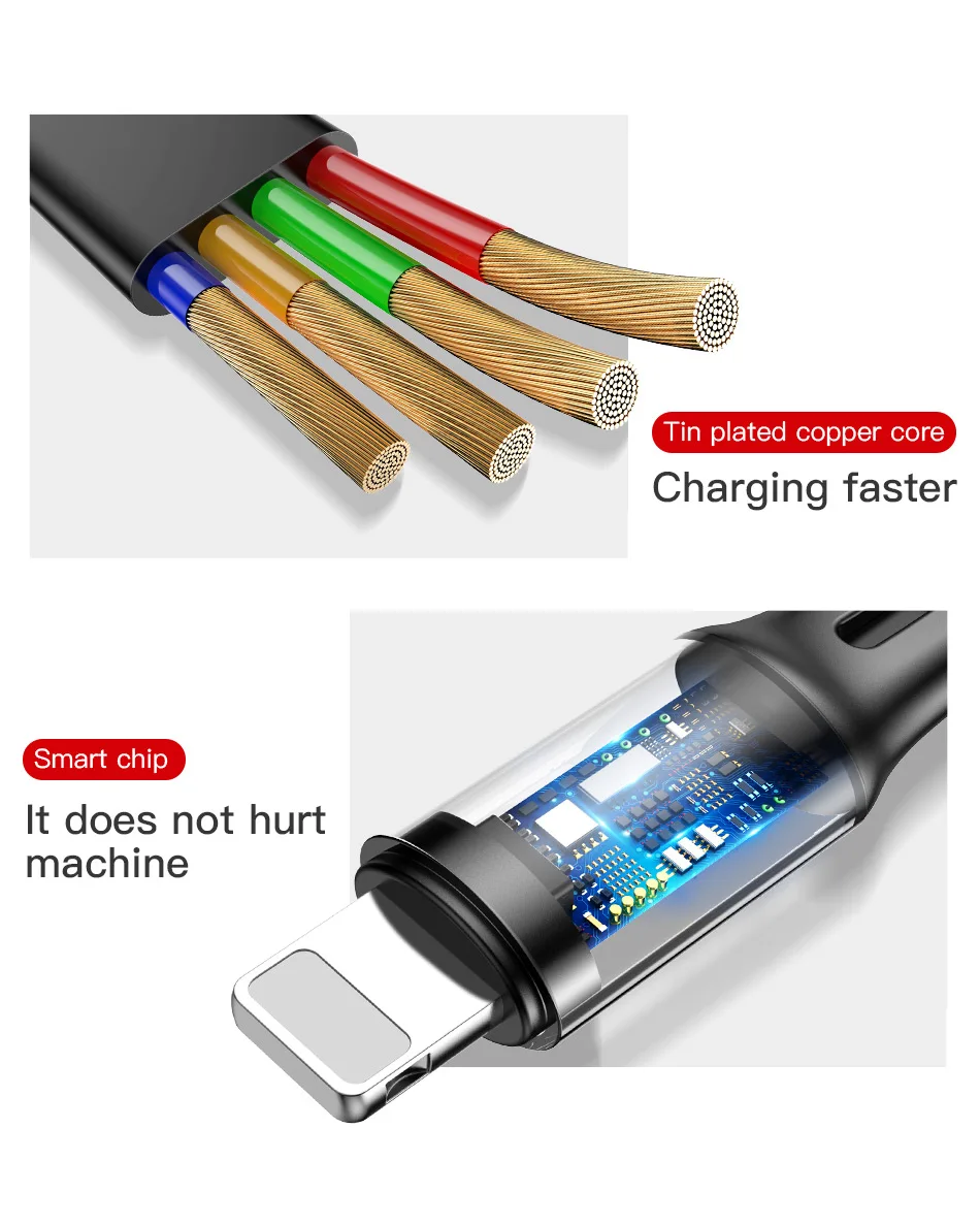 Baseus USB кабель 3 в 1 usb type C кабель для iPhone 11 XS XR USB кабель Регулируемый type C кабель для samsung S10 Micro USB кабель