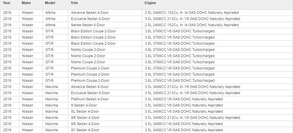 OE: 22690ED000 22690-ED000 Lambda O2 кислородный датчик для Nissan Teana Tiida Micra March Altima GT-R Maxima QX56 Pathfinder
