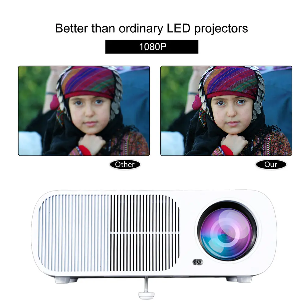 Проектор Full HD 2600 люмен 800x480 точек/дюйм HDMI светодиодный проектор для 1080P видео