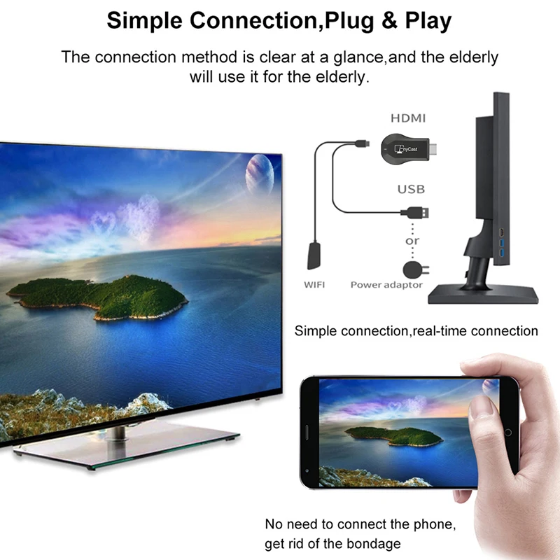 MX18 PLUS беспроводной дисплей ТВ ключ 2 ядра поддержка Netflix Youtube для Android/IOS/Mac/Windows, 4G Wi-Fi или мобильных данных ТВ-палка