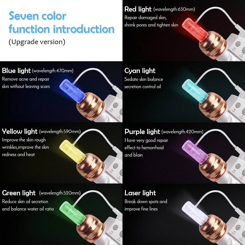 Гидравлическая ручка для инжектора Дерма-ручка нано-водная мезотерапия мезогюн