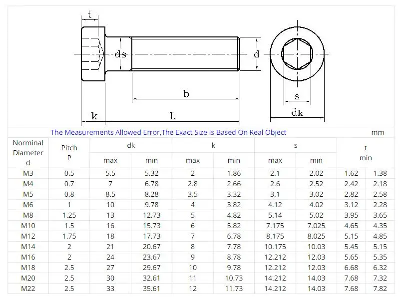 M3 * 6 M3x6 8 M3x8 12 M3x12 16 M3x16 304 Нержавеющая сталь ss DIN7984 Шестигранная головка