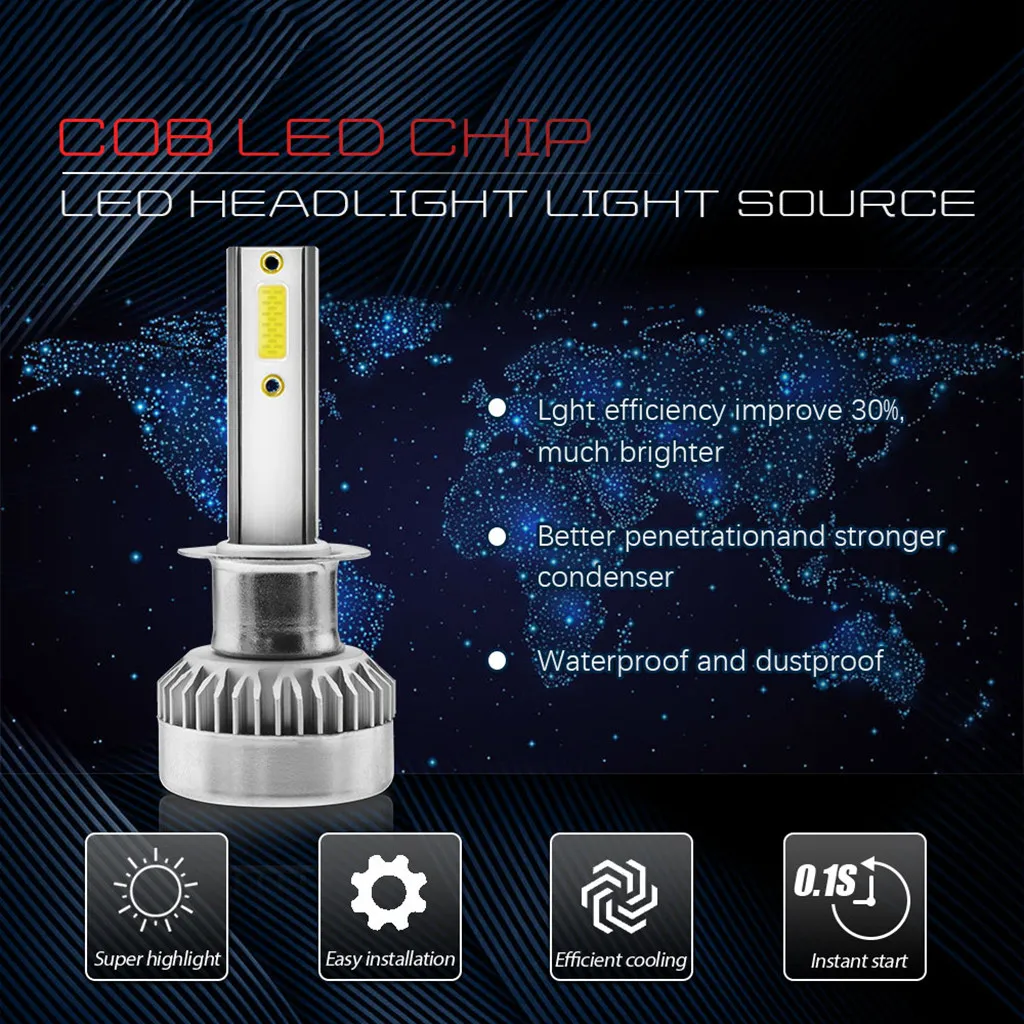 

Car Headlight H1 110w 16000lm Led H7 Canbus H1 55w 20000lm 6000k Car Styling Auto Headlamp Fog Light Bulbs Headlight Bulbs