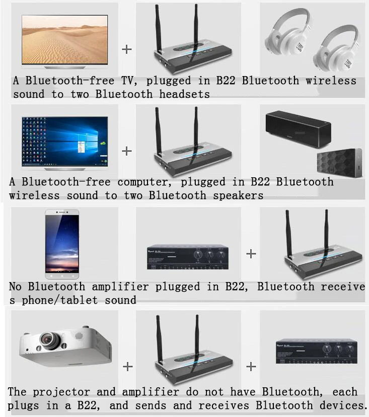 Fiber Optic Bluetooth 5.0 Receiver Wireless Audio Adaptation Speaker Sound Amplifier Launch Turn TV Computer Auxhd | Электроника