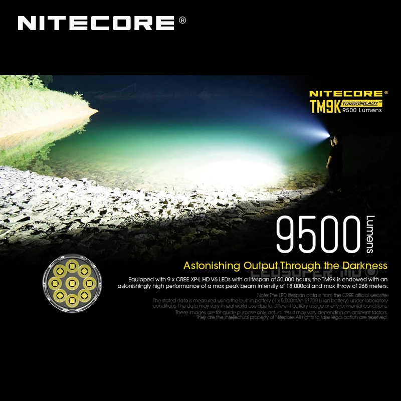 9500 люмен NITECORE TM9K 9 x CREE XP L HD V6 LED ультракомпактный тактический фонарик со
