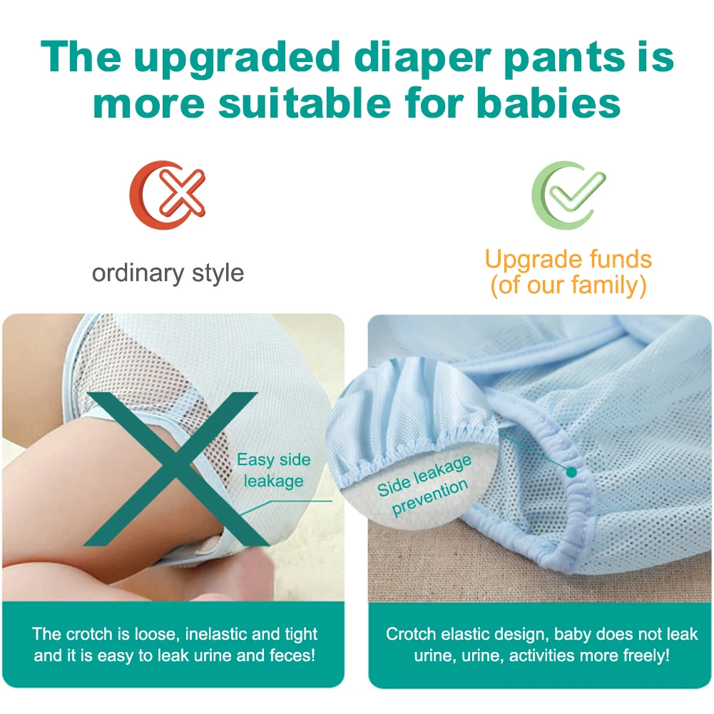 

Cute Baby Swim Diaper Washable Reusable Nappies Cloth Diaper And For Baby 0-2 Years Old Gift Cotton Training PantsPanties Nappy
