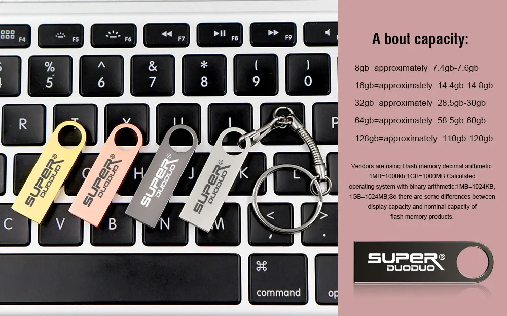 Лидер продаж usb-флэш-накопитель флэш-накопитель флеш-накопитель 16Гб 8Гб 4Гб ГБ USB флэш-накопитель 128 Гб 64 Гб оперативной памяти, 32 Гб встроенной памяти, флеш-накопитель usb 2,0 карта в подарок