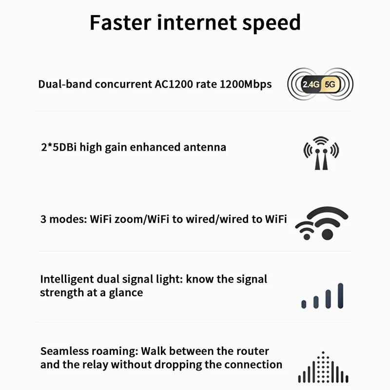Wi Fi повторитель TOTOLINK EX1200M AC1200 2 4/5 ГГц с Lan портом и антенной|Беспроводные роутеры| |
