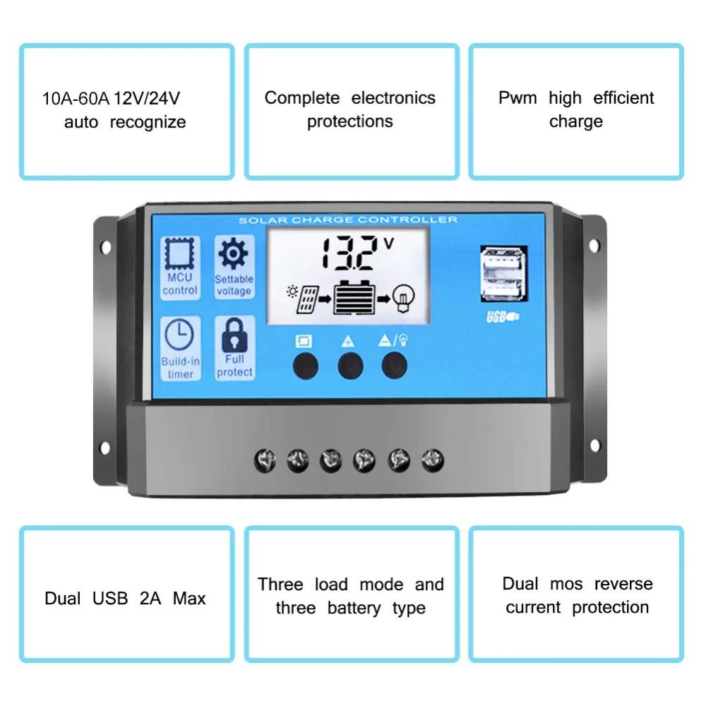 60A/50A/40A/30A/20A/10A 12V 24V Авто за максимальной точкой мощности Солнечный контроллер
