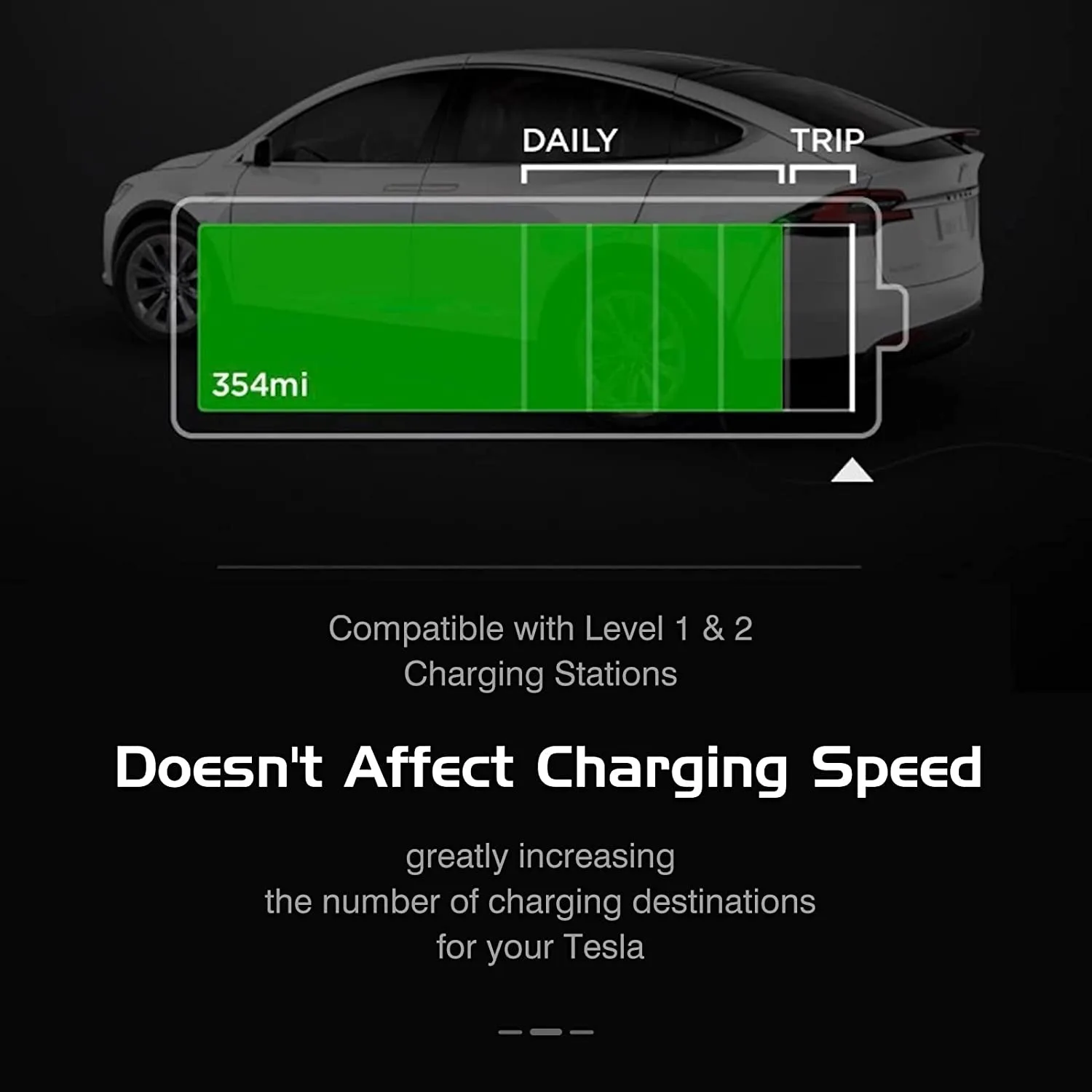 Быстрое зарядное устройство Tesla EV 16 А 32 60 тип 1 J1772 розетка Model X 3 S новые товары |