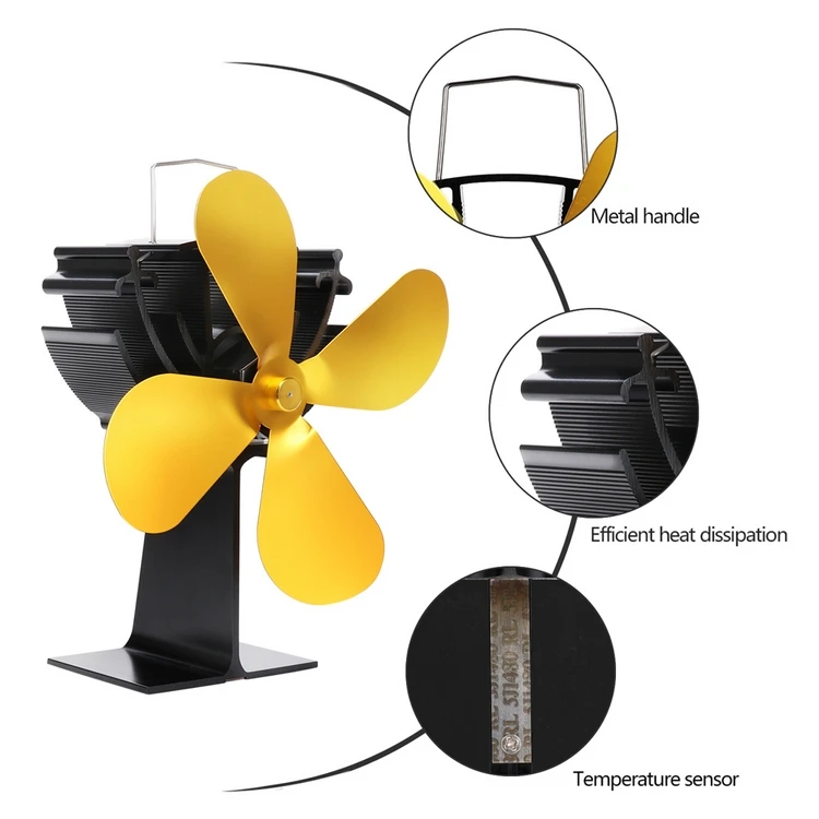 Вентилятор для печи работающий от тепловой энергии с 4 лопастями камин komin