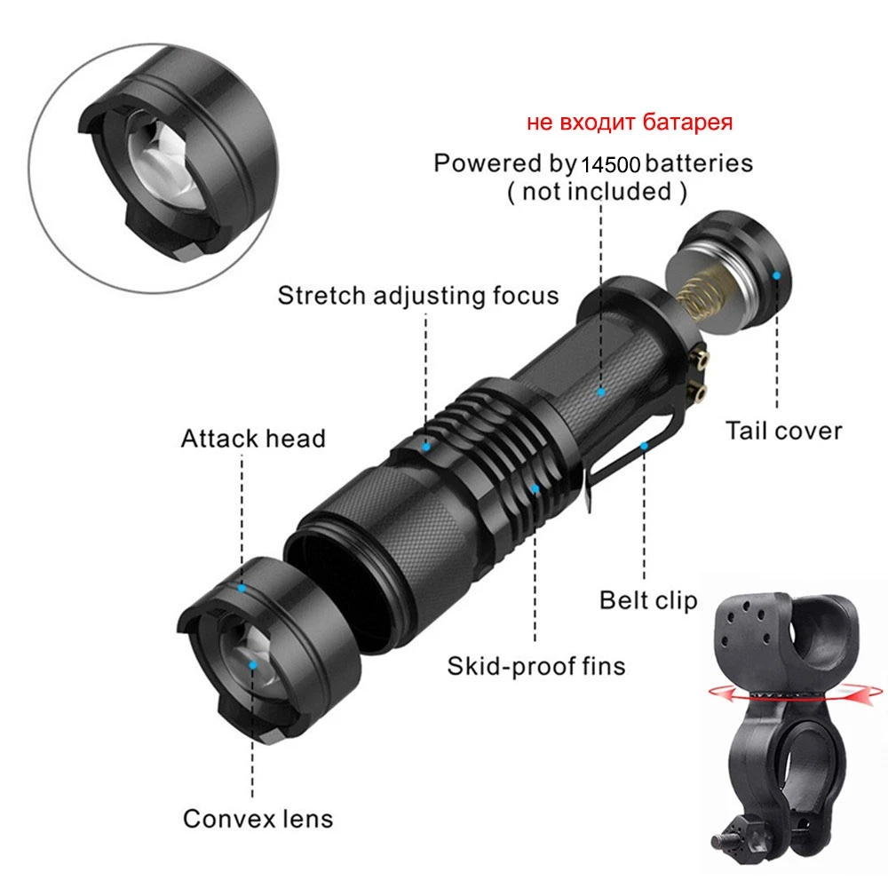 Zoom 3W светодиодный светильник для вспышки мини масштабируемый велосипедный