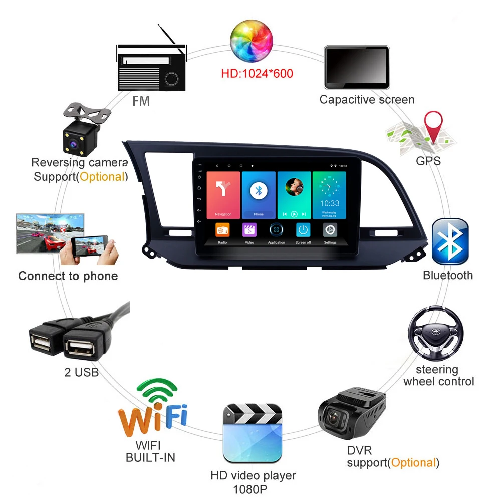 Автомагнитола 2 Din Android 8 1 9 дюймов мультимедийный видеоплеер с Wi Fi и GPS навигацией