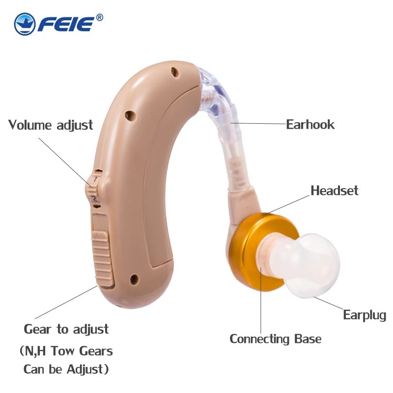 

C-109 Rechargeable Sound Amplifier MINI Hearing Aid Aids Device Adjustable Tone Audifonos Para Sordera Device for Elderly Deaf