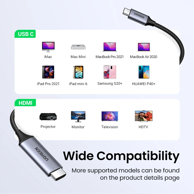 Кабель UGREEN USB C HDMI 4K 60 Гц для ТВ адаптер Type C-HDMI ПК Macbook Pro iPad Samsung Galaxy XPS Pixelbook кабель |