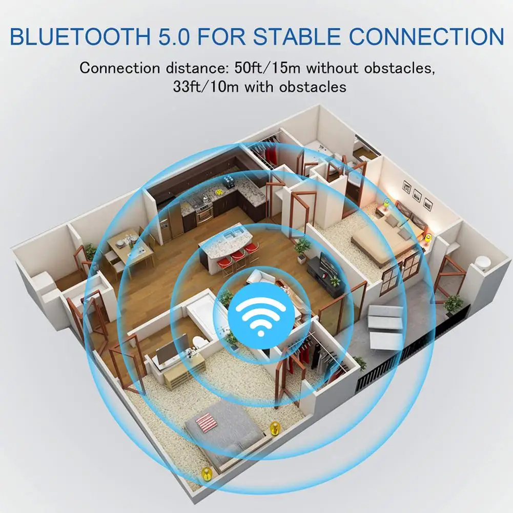 Новейшая модель; Беспроводной Bluetooth 5,0 аудио передатчик приемник 3-в-1 аудио Беспроводной адаптер для дома ТВ наушников