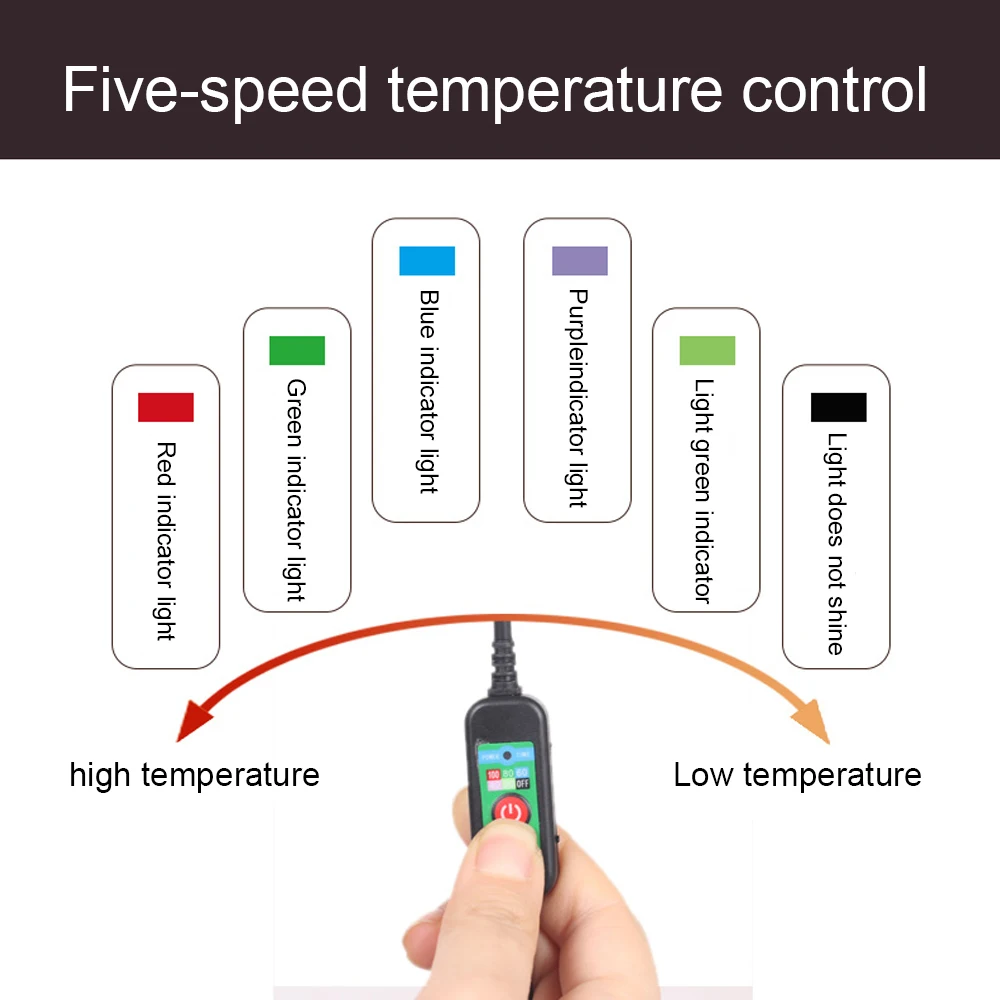 

Electric Stone Massager Pen Acupressure Heating Stimulator Acupoint Eye Pen Beauty Bar Face Lifting Wrinkles Removal Thin Face