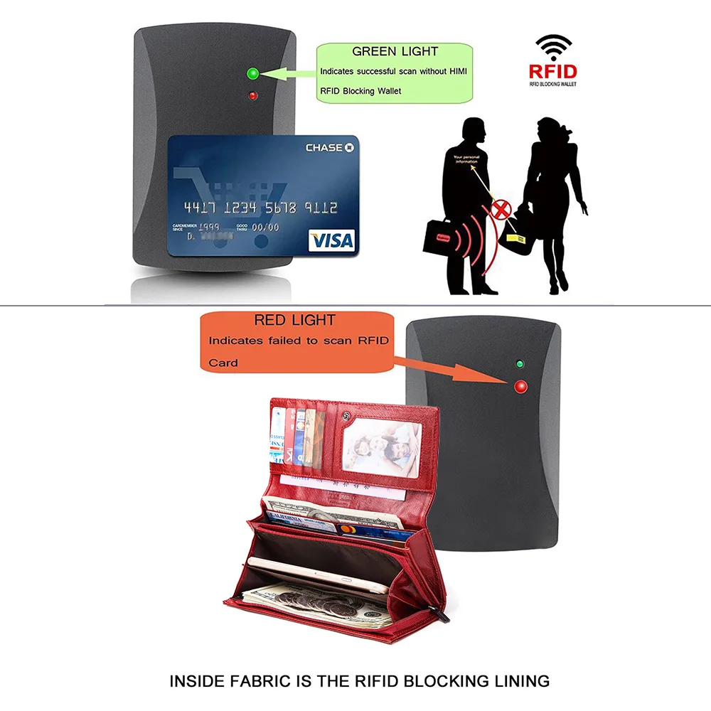 RFID Для женщин модная обувь из натуральной кожи кошелек женский сумочка для денег