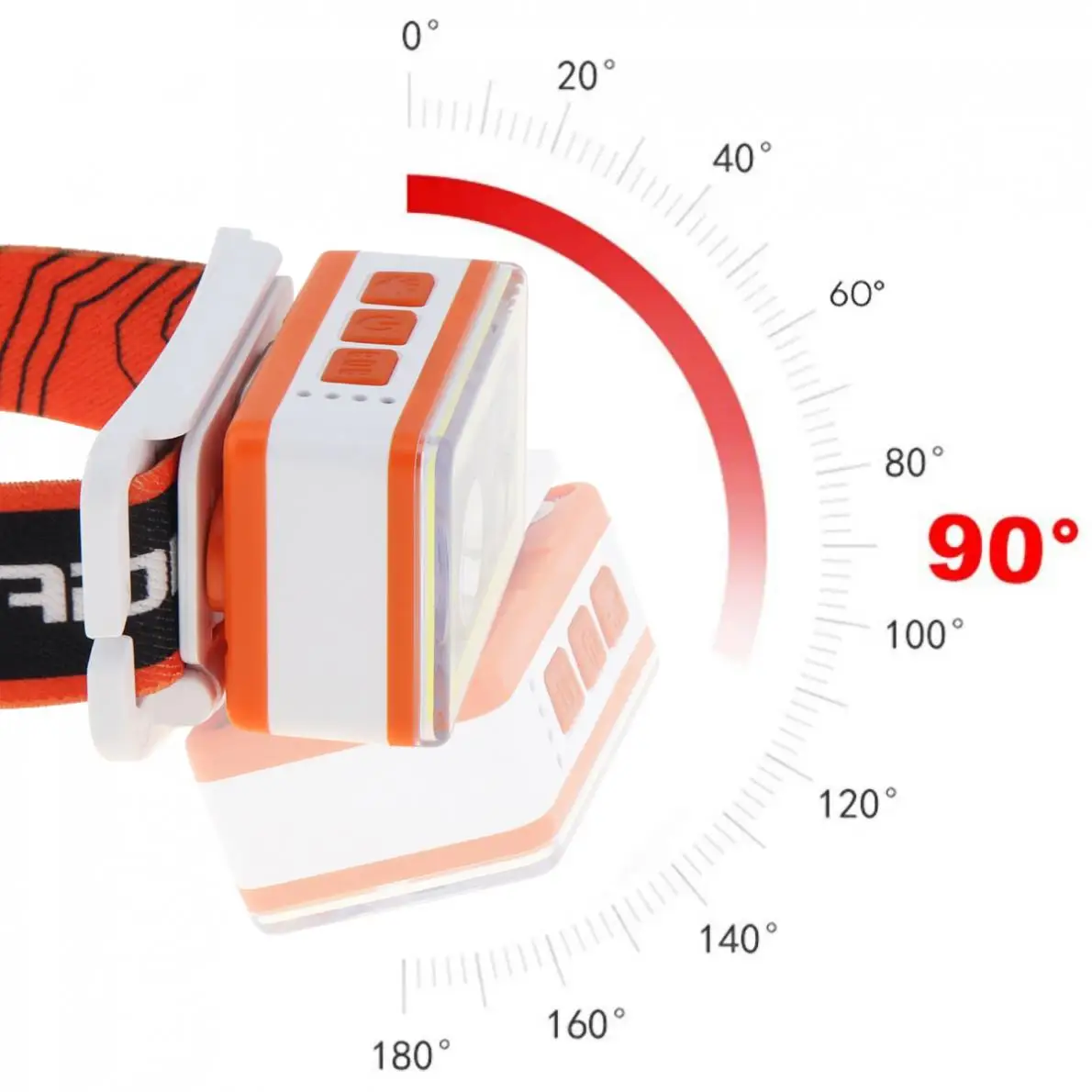 

Inductive Headlamp USB Rechargeable Headlight Built-in Battery with 11 Lighting Modes Suitable for Camping / Outdoor