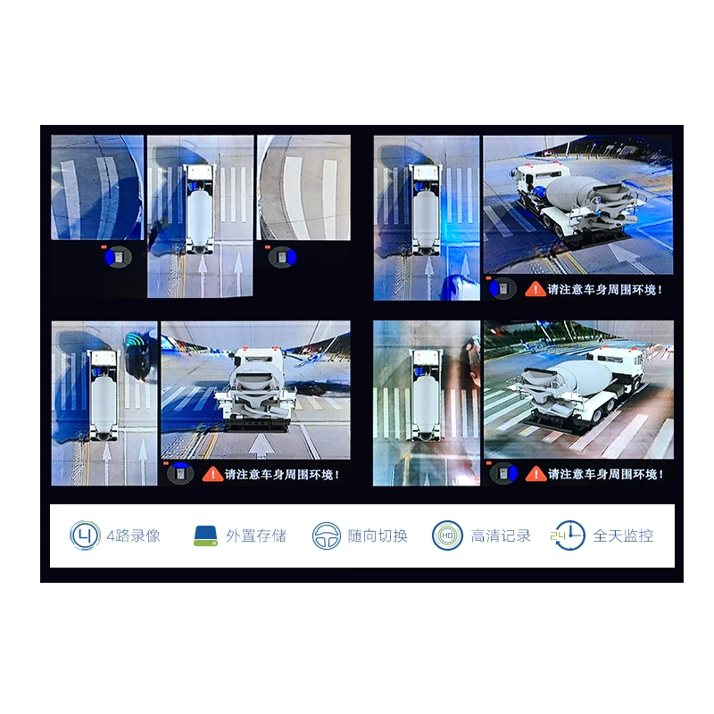 Новая система помощи при вождении ADAS Super 3D версия с обзором на 360 градусов для