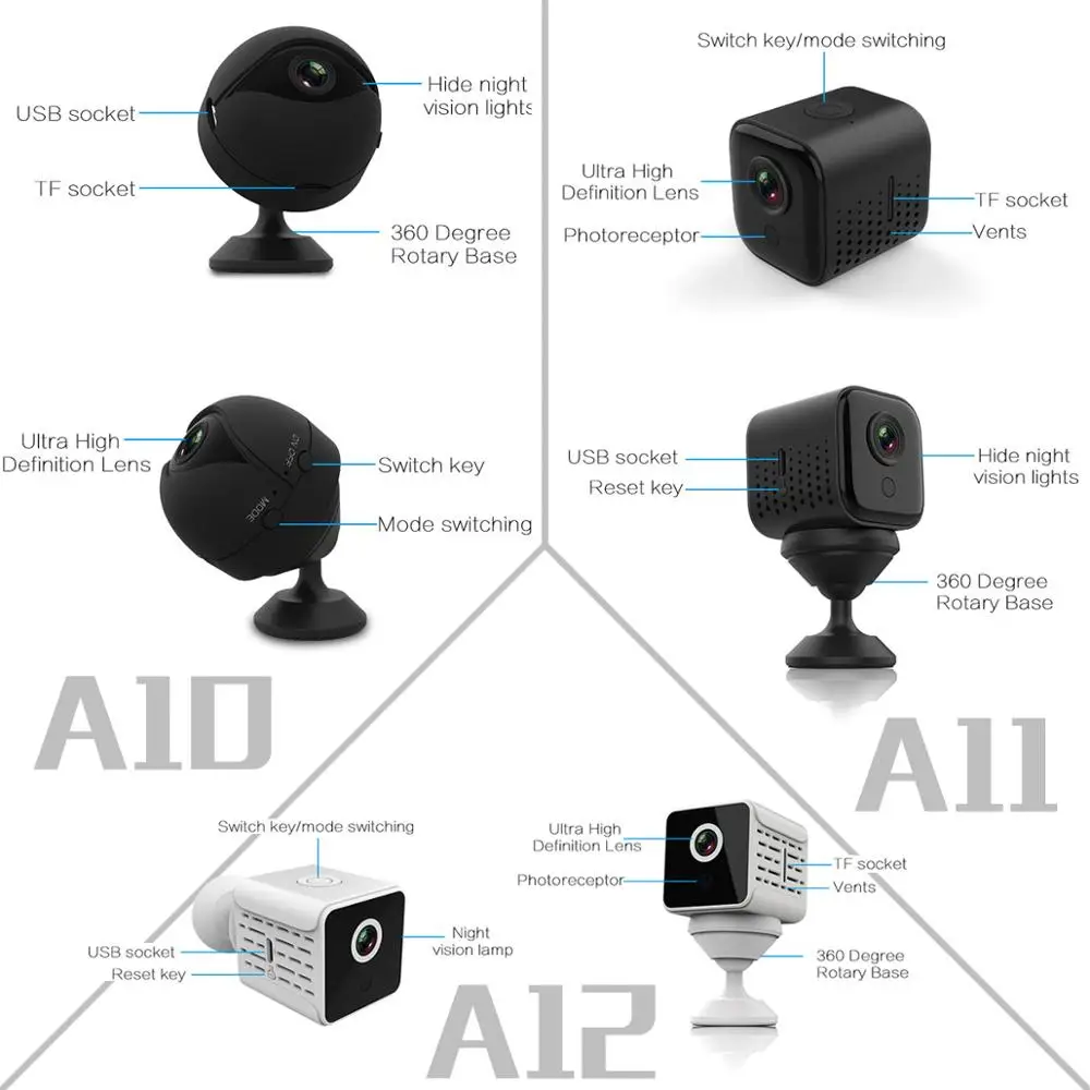 A11 A12 A10 1080P HD Wifi IP камера ночного видения безопасности микро домашний Смарт CCTV