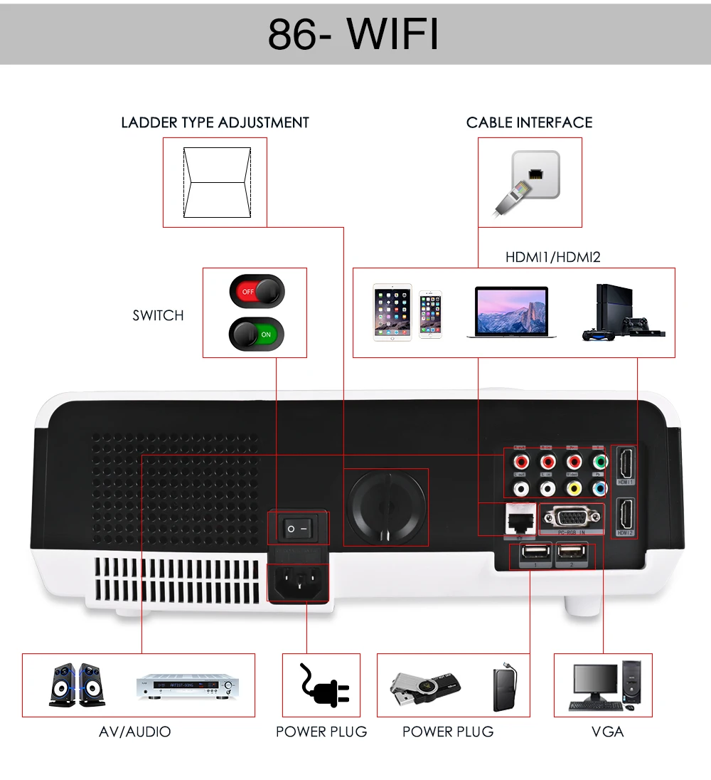 Светодиодный проектор для настоящего ТВ 86 Вт 4500 люмен двойные Hi Fi колонки Android Wi