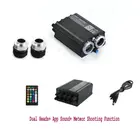 Двойная головка RGBW 12 В Автомобильный потолочный волоконно-оптический светодиодный осветитель звездное небо Сделай Сам и съемка метеоритный App смартфон аудио дистанционное управление