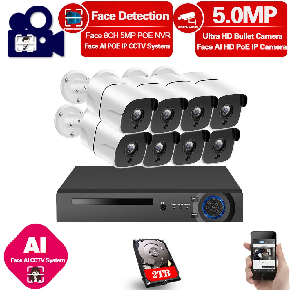 H.265 48 в POE 8CH AI Обнаружение человека запись лица CCTV NVR система 8X5MP 2592*1944P 1/3 дюймов