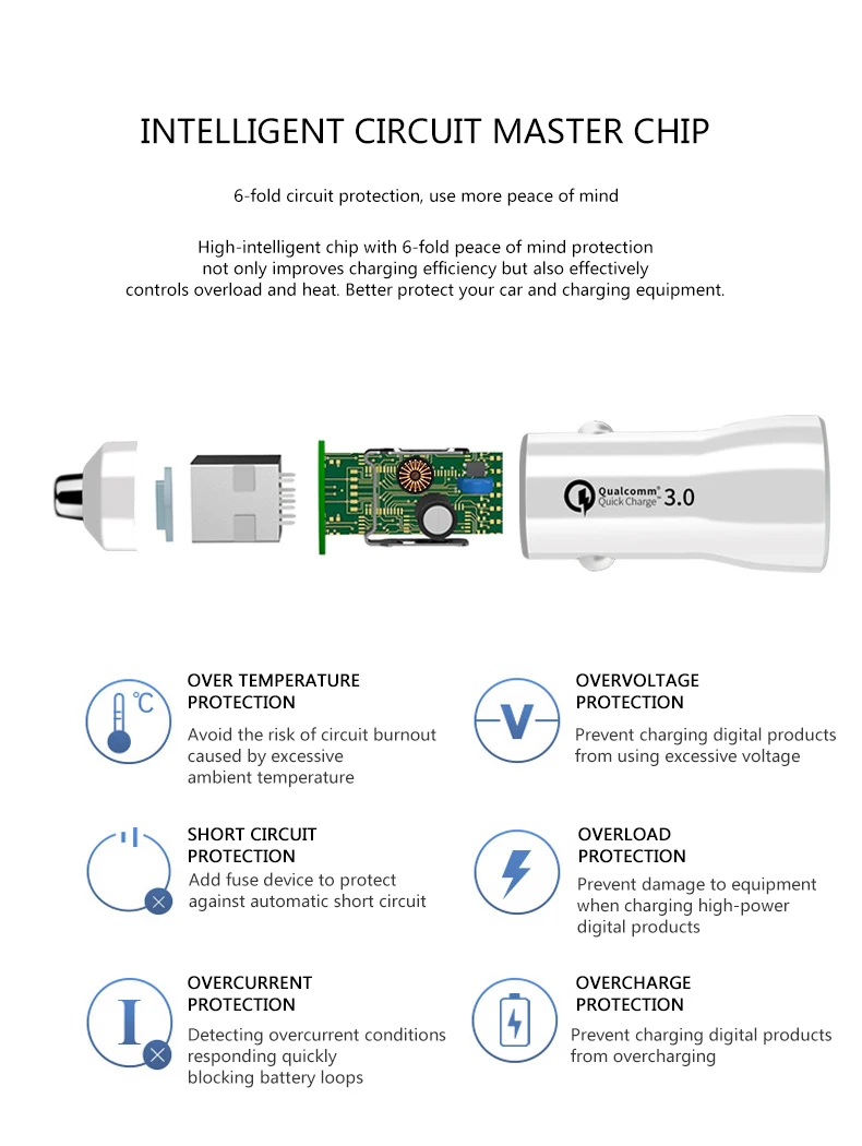 3.1A двойное USB Автомобильное зарядное устройство Быстрая зарядка 3,0 Универсальный мобильный телефон автомобильное зарядное устройство для Xiaomi samsung S8 iPhone 6 6s 7 8 Plus планшет