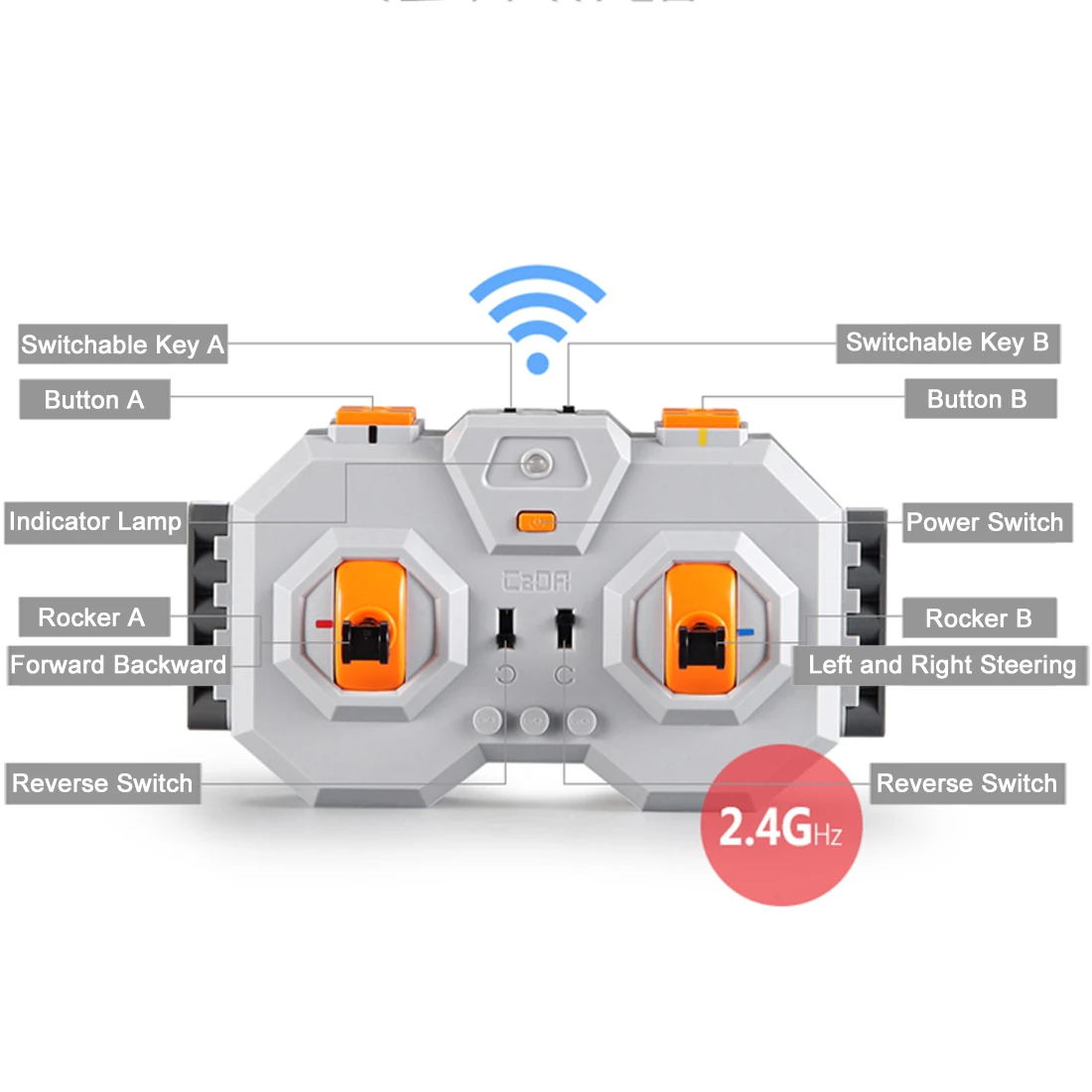 CadA 930 шт 2 4G RC деформации робот экскаватора в сборке строительный блок