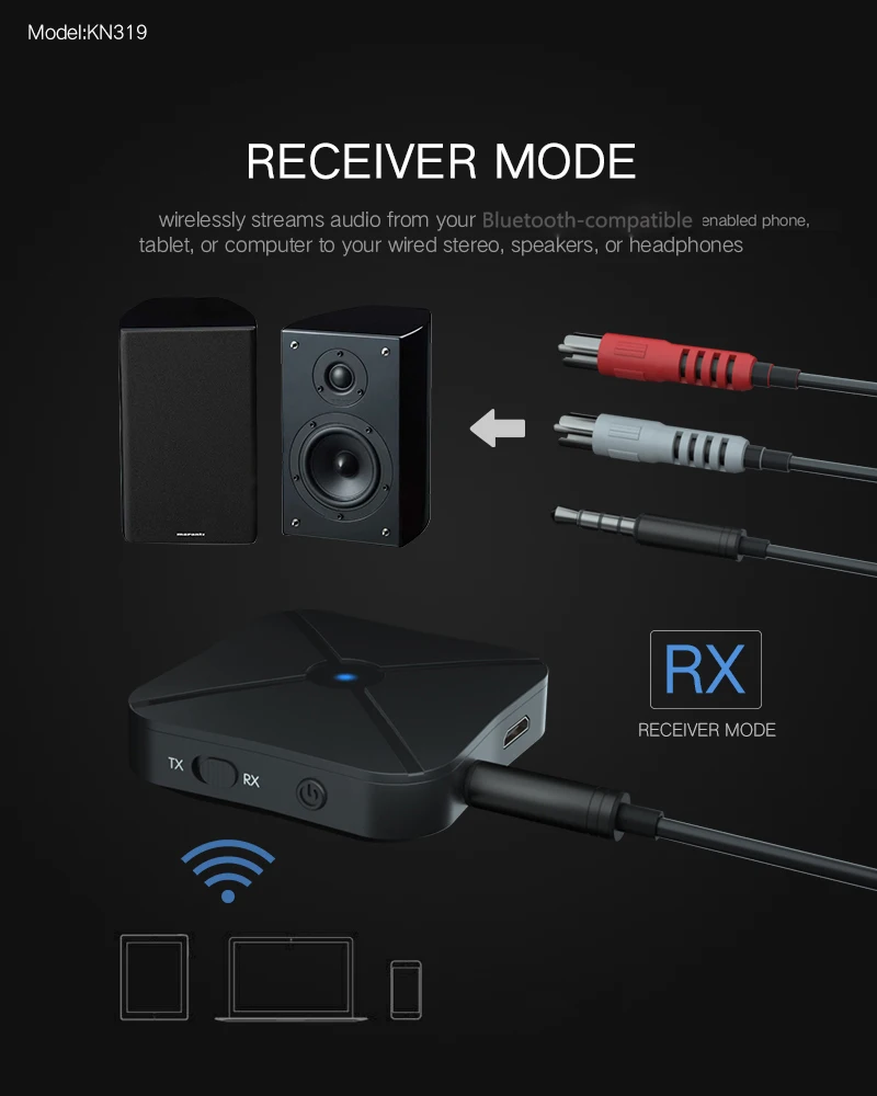 Приемник-передатчик Bluetooth 4 2 в 1 с разъемом AUX 3 5 мм | Автомобили и мотоциклы