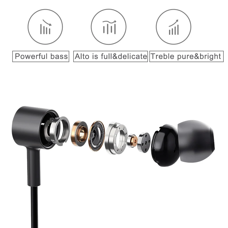 Наушники вкладыши Xiaomi Line Free Bluetooth 5 0 шумоподавление водонепроницаемые