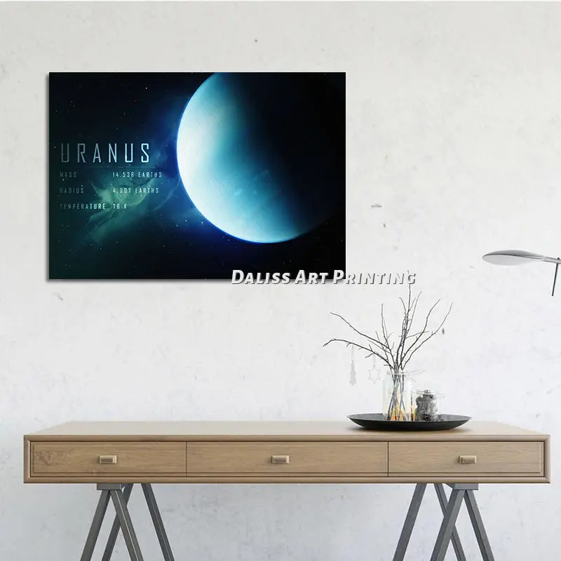 Картины на холсте Космос уран домашний декор картины постер HD печать настенное