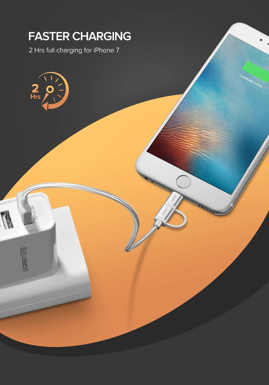 Ugreen 2 в 1 USB кабель для iPhone Pro 11 Max X 8 7 Быстрая зарядка Lightning+ Micro USB кабель для samsung Xiaomi huawei USB шнур