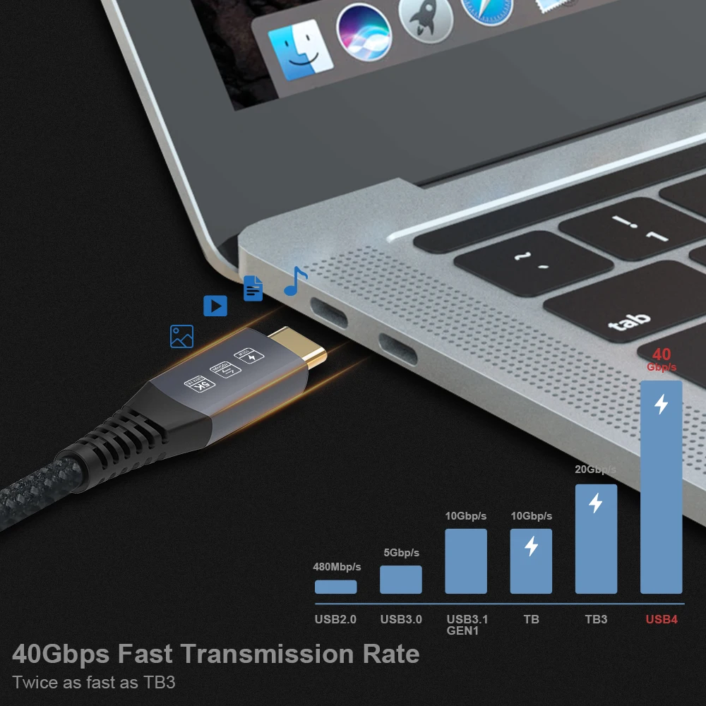 Кабель Thunderbolt 4 Type-C 1 2 м 40 Гбит/с передача данных PD 100 Вт 5 А 5K 60 Гц совместимый 3 для
