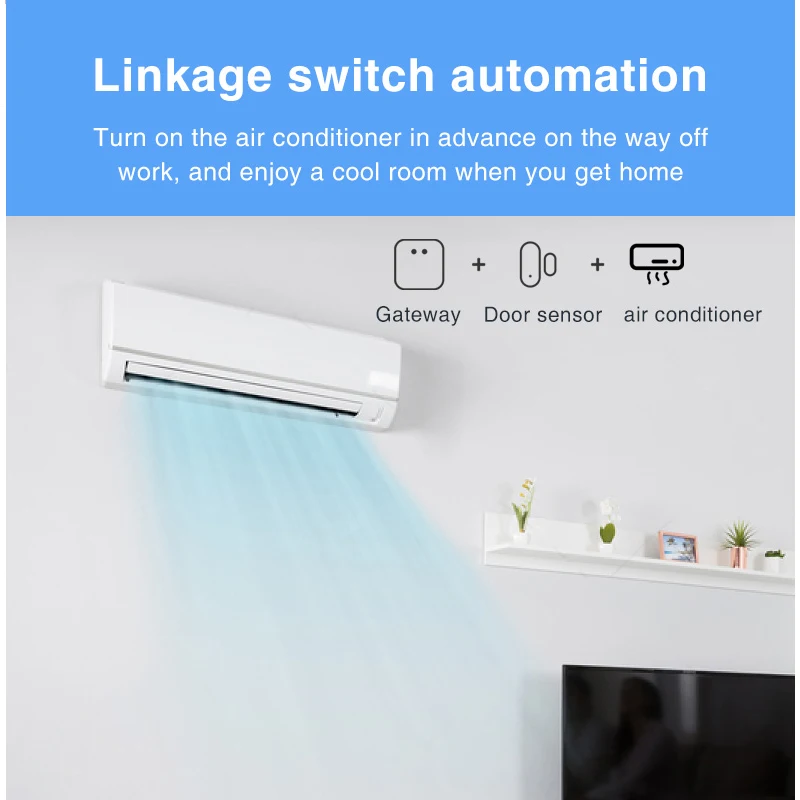 Детекторы открытой/закрытой двери Tuya Zigbee совместимые с Alexa Google Home | Безопасность и