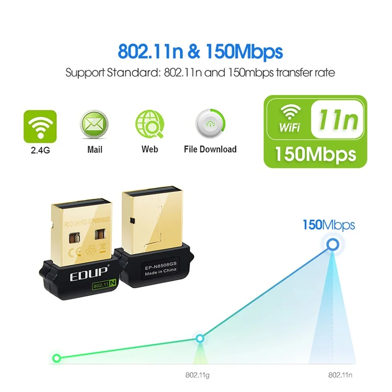 USB Сетевая карта EDUP 802.11n Ethernet адаптер для Raspberry Pi WiFi приемник 150 Мбит/с беспроводной