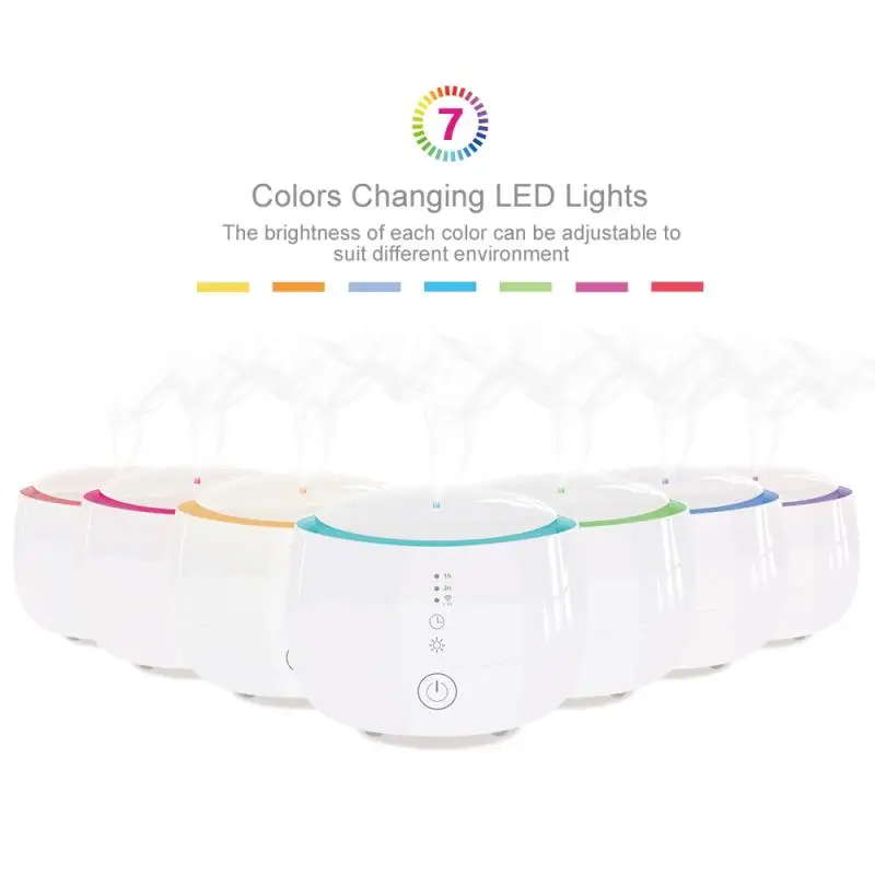

Wifi Wireless Aroma Essential Oil Diffuser 300ml Humidifier Tuya/Smart Life APP Compatible With Amazon Alexa Google Home