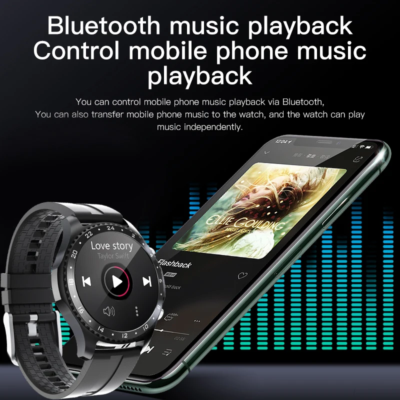 

2020 Smart watch Men Smartwatch heart Rate blood pressure monitor LED Full touch screen For Android iOS waterproof Fitness watch