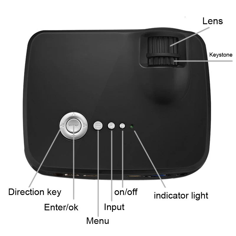 Мини портативный G90 проектор Full HD для домашних кинотеатров,LED телевизоров,видеоигр с разрешением 1080
