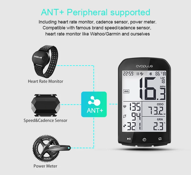 CYCPLUS M1 велосипед gps компьютер велосипедный компьютер Speedmeter беспроводной Велосипедный секундомер