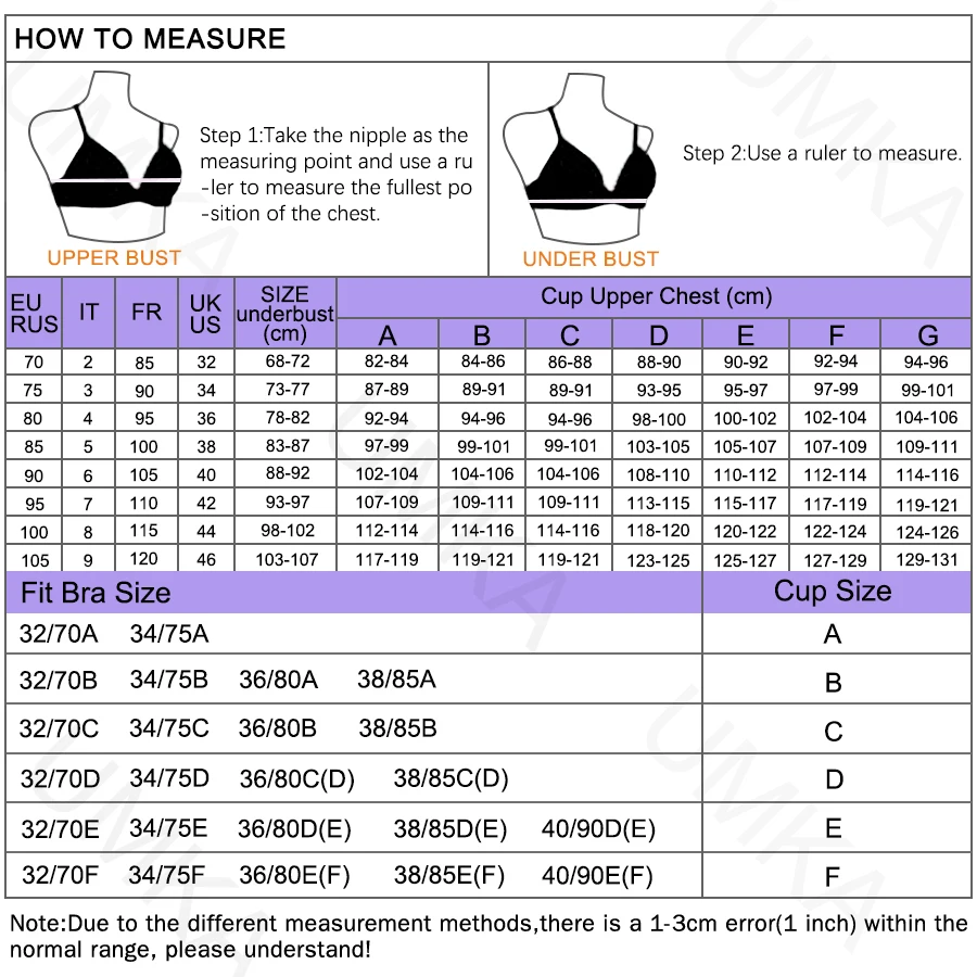 

UMKA Breathable Women Breast Rabbit Chest Nipple Cover Invisible Adhesive Strapless Backless Stick On Bra Silicone Breast Sticke