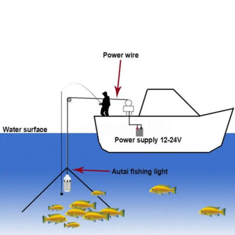Электронный мигающий рыболовная приманка c подсветкой светодиодный Батарея
