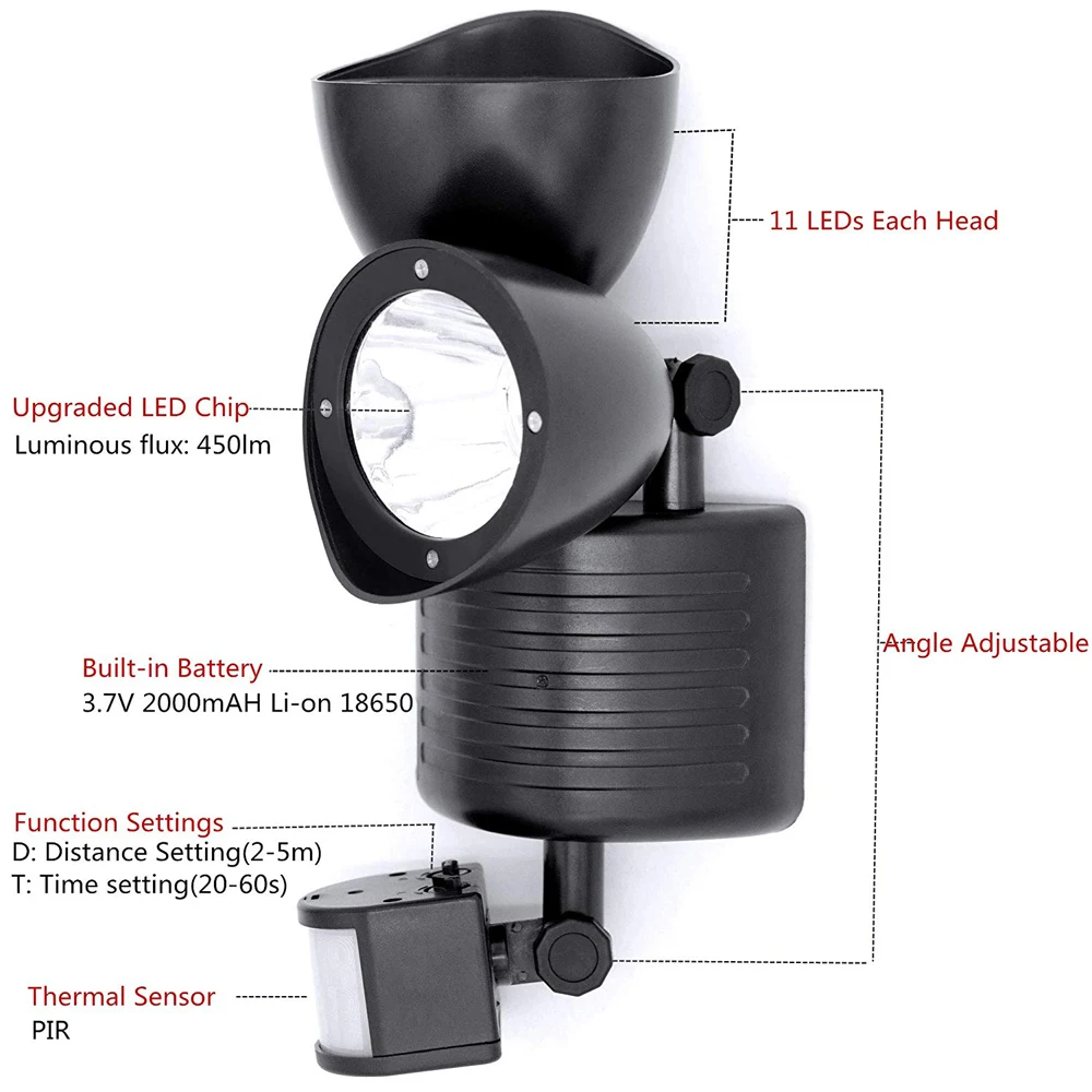 22 светодиодный двойной детектор движения сенсор Солнечный свет уличное охранное