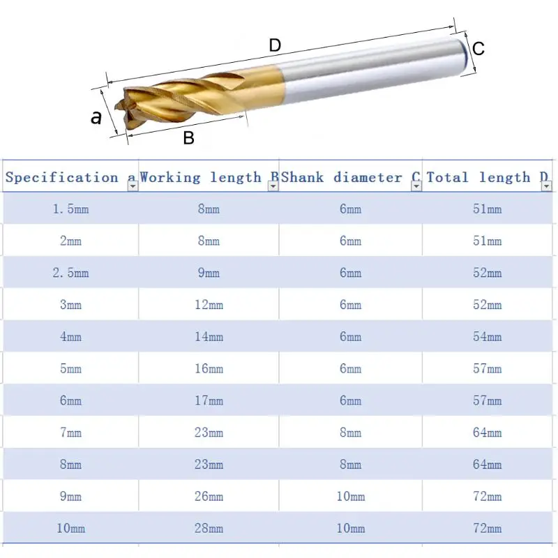 

New 10pcs/set 2-10mm Straight Shank 4 Flute End Milling Cutter HSS CNC Drill Bit Cutting Tool
