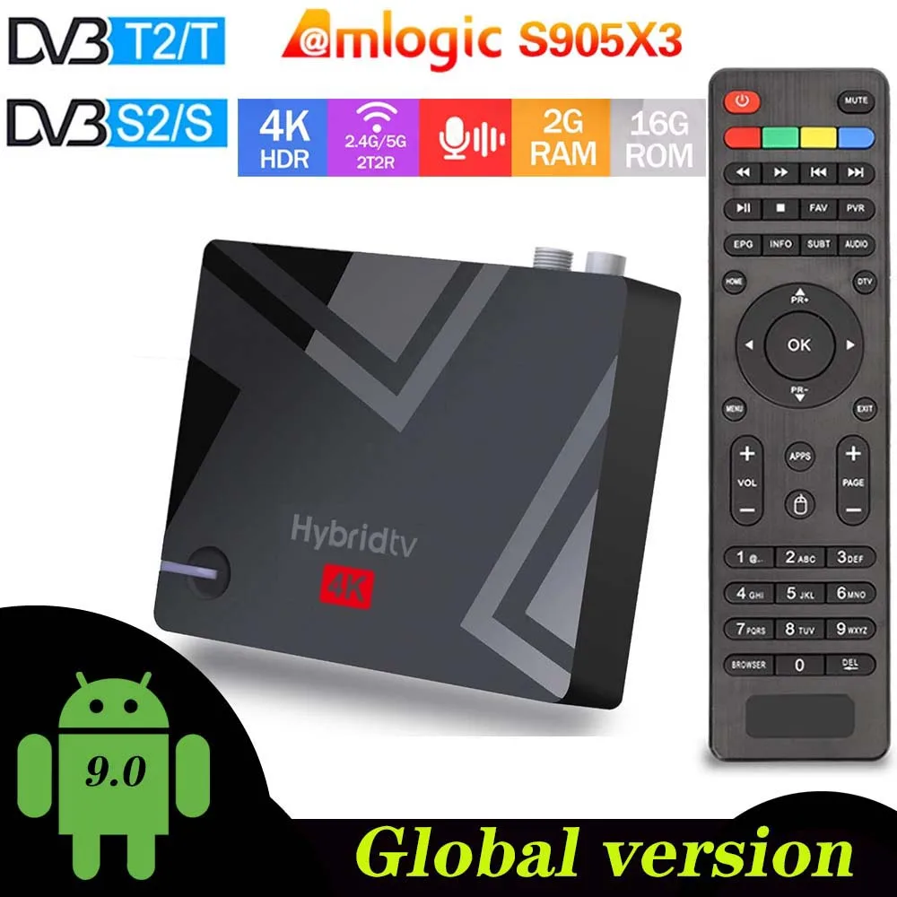 MECOOL K5 DVB S2/T2 Amlogic S905X3 Смарт ТВ коробка Android 9 0 LAN 10/100M 2 4G 5G WI FI HDMI2.0 Bluetooth 4 1 Гб