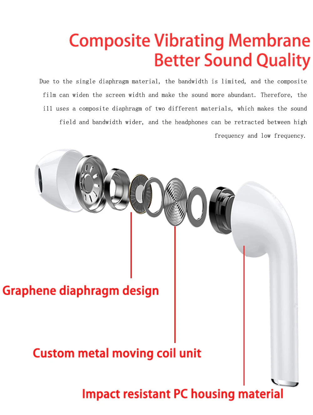 Беспроводные наушники стерео Спорт i12 TWS Bluetooth 5 0 беспроводные Touch Mini In-ear гарнитура